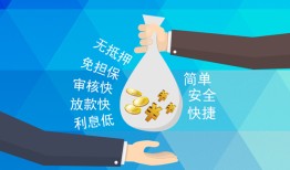 成都19短借公证-成都19个人贷款-成都19民间短借
